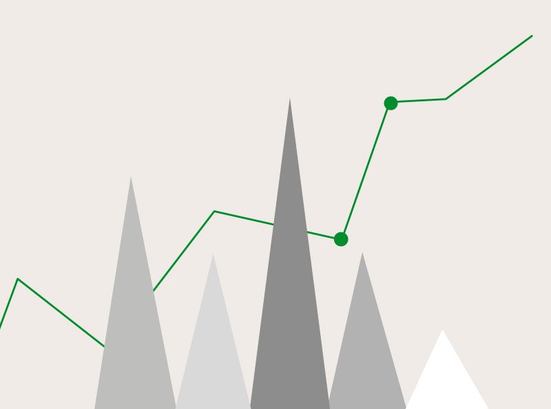 chart_grafik_800x593